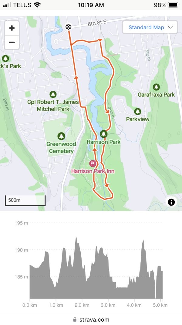Guess Your Time Route Spring 2023 Runners Den Owen Sound